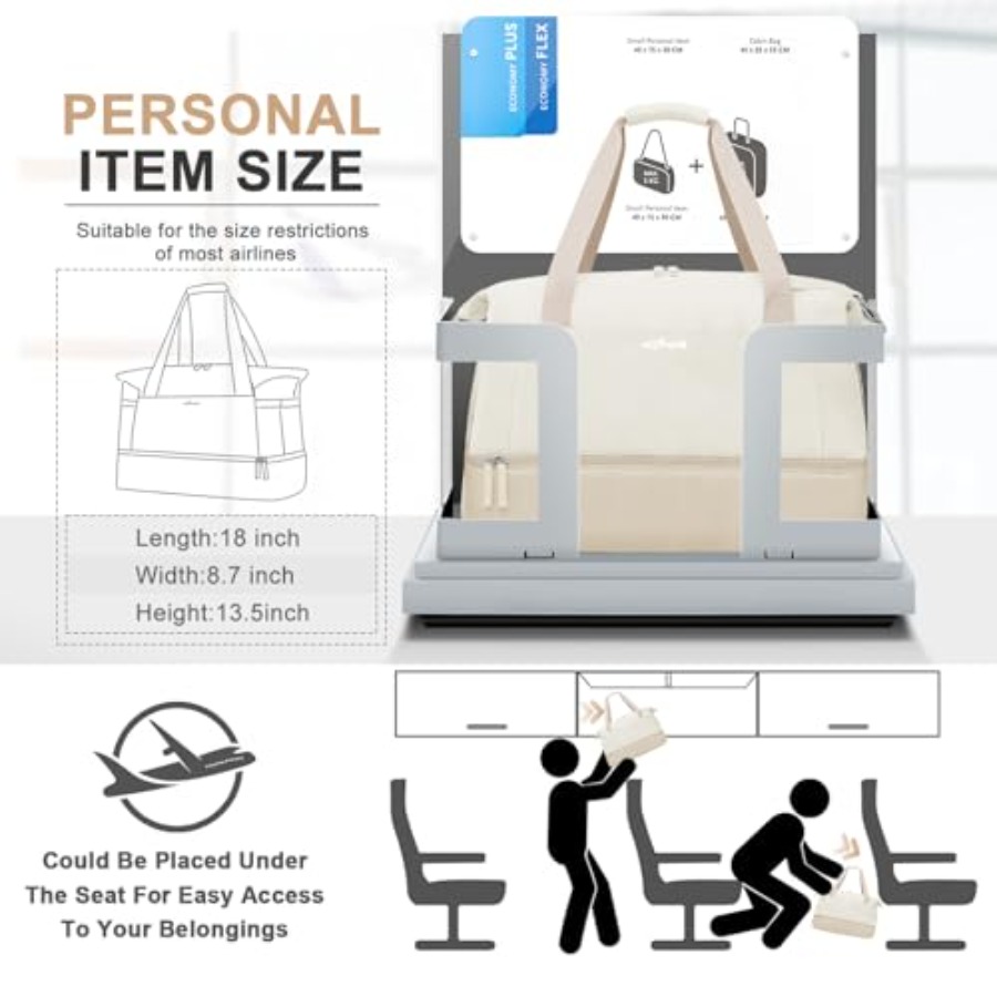 Torba sportowa damska, torba p – Women Bags And Shoes recenzja i cena
