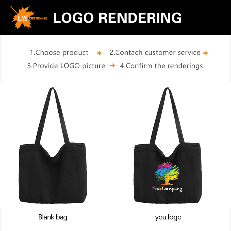 Torba płócienna z własnym logo – Women Bags Logo recenzja i cena